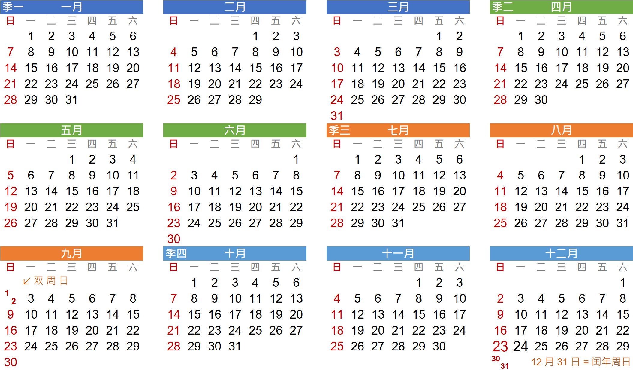 Weeky Calendar defines the same 52 weeks for any Gregorian calendar year (Innovative Calendar Upgrade)