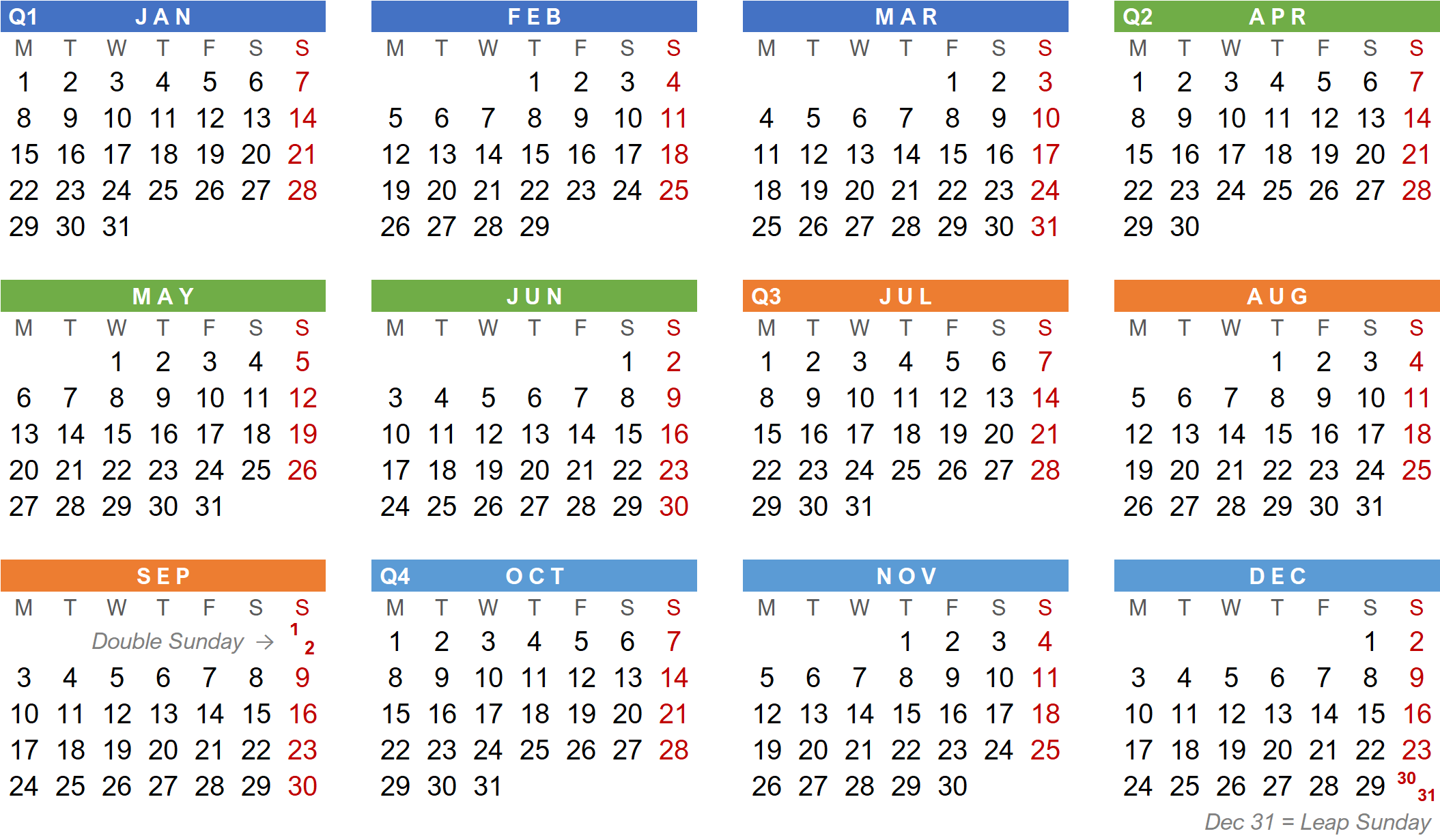 Weeky Calendar defines the same 52 weeks for any Gregorian calendar year (Innovative Calendar Upgrade)