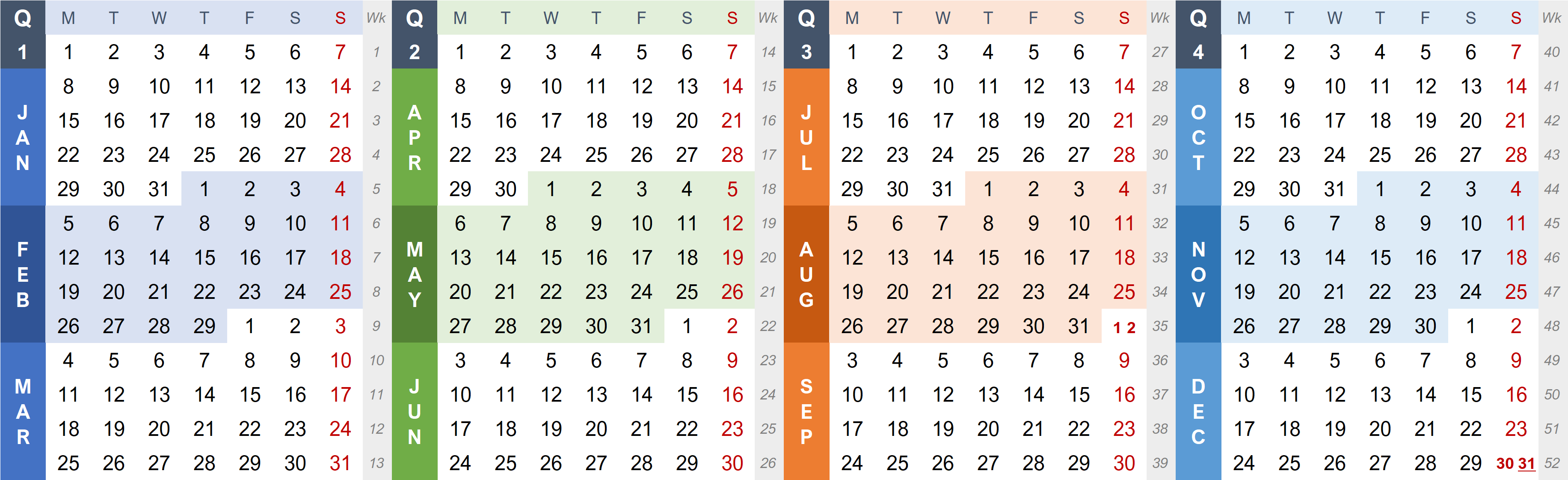 Weeky Calendar defines the same 52 weeks for any Gregorian calendar year (Innovative Calendar Upgrade)